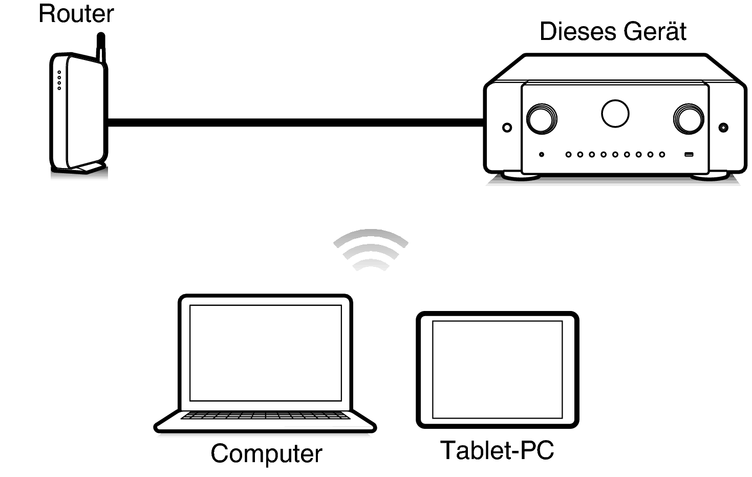 Pict Web C60
